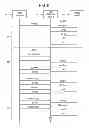 Fig. 07 - VoIP gateway device, control method thereof and VoIP