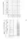 Fig. 08 - Terminal device and retransmission control method