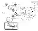 Fig. 01 - Disaster recovery with a central conferencing routing server