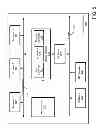 Fig. 07 - Disaster recovery with a central conferencing routing server