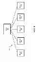 Fig. 08 - Disaster recovery with a central conferencing routing server