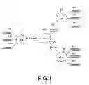 Fig. 02 - Communication device