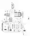Fig. 07 - System and method for load based optimization in communication networks