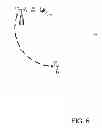 Fig. 07 - Decoupled downlink and uplink
