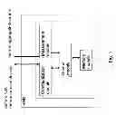 Fig. 02 - APPARATUSES AND METHODS IN RELATION TO SENSING OPERATION IN A CARRIER AGGREGATION SCENARIO