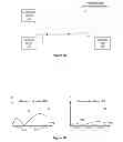 Fig. 02 - System and method for optimal listen before transmit in wireless communications