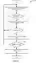 Fig. 08 - System and method for optimal listen before transmit in wireless communications