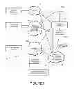 Fig. 02 - Systems and methods for terminating telephony communications to mobile telephony devices