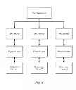 Fig. 07 - FLEXIBLE CYCLIC PREFIX MANAGEMENT