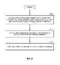 Fig. 08 - FLEXIBLE CYCLIC PREFIX MANAGEMENT