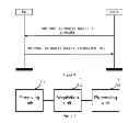 Fig. 07 - Method, device, and system for acquisition of control node information