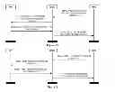 Fig. 09 - Method, device, and system for acquisition of control node information