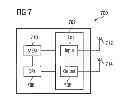 Fig. 07 - Relay Nodes in Multi-Operator Scenario