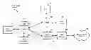 Fig. 01 - Reference signals design for time tracking in LTE-A