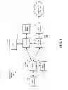 Fig. 02 - Reference signals design for time tracking in LTE-A