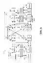 Fig. 07 - Reference signals design for time tracking in LTE-A