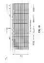 Fig. 11 - Reference signals design for time tracking in LTE-A