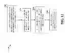 Fig. 13 - Reference signals design for time tracking in LTE-A