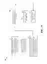 Fig. 16 - Reference signals design for time tracking in LTE-A