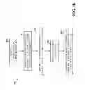 Fig. 19 - Reference signals design for time tracking in LTE-A