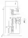 Fig. 22 - Reference signals design for time tracking in LTE-A