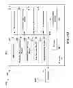 Fig. 23 - Reference signals design for time tracking in LTE-A