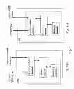 Fig. 02 - Apparatuses and Methods in Relation to Flexible Spectrum Usage for Proximity Communication