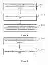 Fig. 02 - Method and device for reinitiating session management process of EPS system