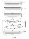 Fig. 04 - Method and device for reinitiating session management process of EPS system