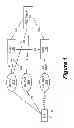 Fig. 02 - Methods and apparatus for controlling circuit switched fall back of a mobile station from E-UTRAN to UTRAN/GERAN in a full-multi-operator core network
