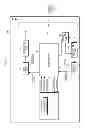 Fig. 04 - Mobile communication system, base station apparatus, mobile station apparatus and communication method