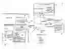 Fig. 01 - Client-server architecture for audio-video communications