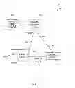 Fig. 07 - Client-server architecture for audio-video communications