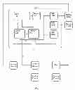 Fig. 02 - Media identification, classification, forwarding, and management for voice and video communications
