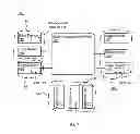 Fig. 02 - Methods and apparatus for a distributed fibre channel control plane