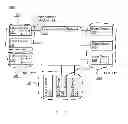 Fig. 02 - Methods and apparatus for a distributed fibre channel control plane