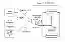 Fig. 01 - Scheduled gain control in collocated wireless receivers using forward timed signal strength predictions