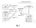 Fig. 02 - Scheduled gain control in collocated wireless receivers using forward timed signal strength predictions