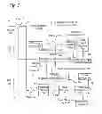 Fig. 04 - Scheduled gain control in collocated wireless receivers using forward timed signal strength predictions