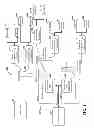 Fig. 02 - Digital signal processing for PLC communications having communication frequencies