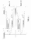 Fig. 07 - Channel information feedback method and wireless communication device using the same