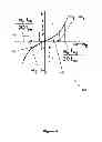 Fig. 06 - Phase shift keying transmitter circuit