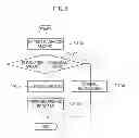 Fig. 06 - Radiographic image detector, radiographic imaging apparatus, radiographic imaging system