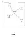 Fig. 02 - Location aware speed dial on a communication device