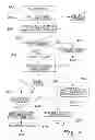 Fig. 04 - System and method for the management of credit-debit operations in accounts related to telecommunications services