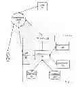 Fig. 01 - Apparatuses, methods and systems for accessing a new customer service representative and for monitoring customer service