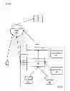 Fig. 02 - Apparatuses, methods and systems for accessing a new customer service representative and for monitoring customer service