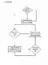 Fig. 04 - Apparatuses, methods and systems for accessing a new customer service representative and for monitoring customer service