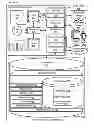 Fig. 07 - Apparatuses, methods and systems for accessing a new customer service representative and for monitoring customer service