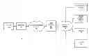 Fig. 01 - VOICE RESPONSE UNIT (VRU) OPTIMIZATION